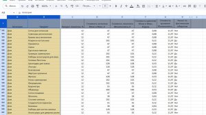Как поменять местами строки и столбцы в таблице