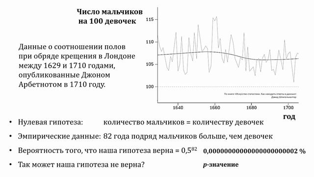 Проверка статистических гипотез; p-значение смотреть онлайн