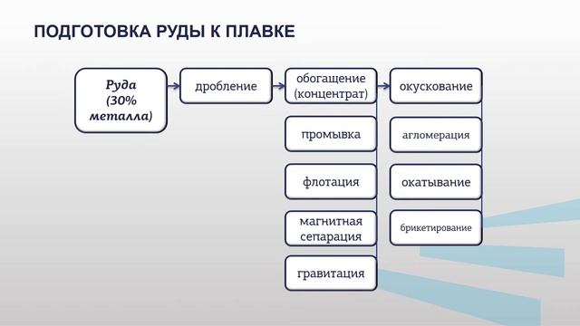 Гапоненко 1-2