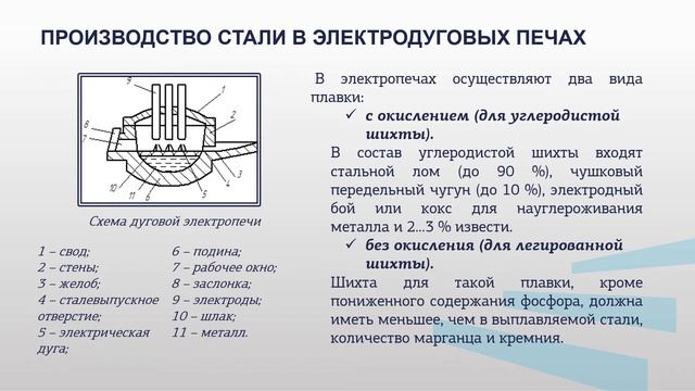Гапоненко 1-3