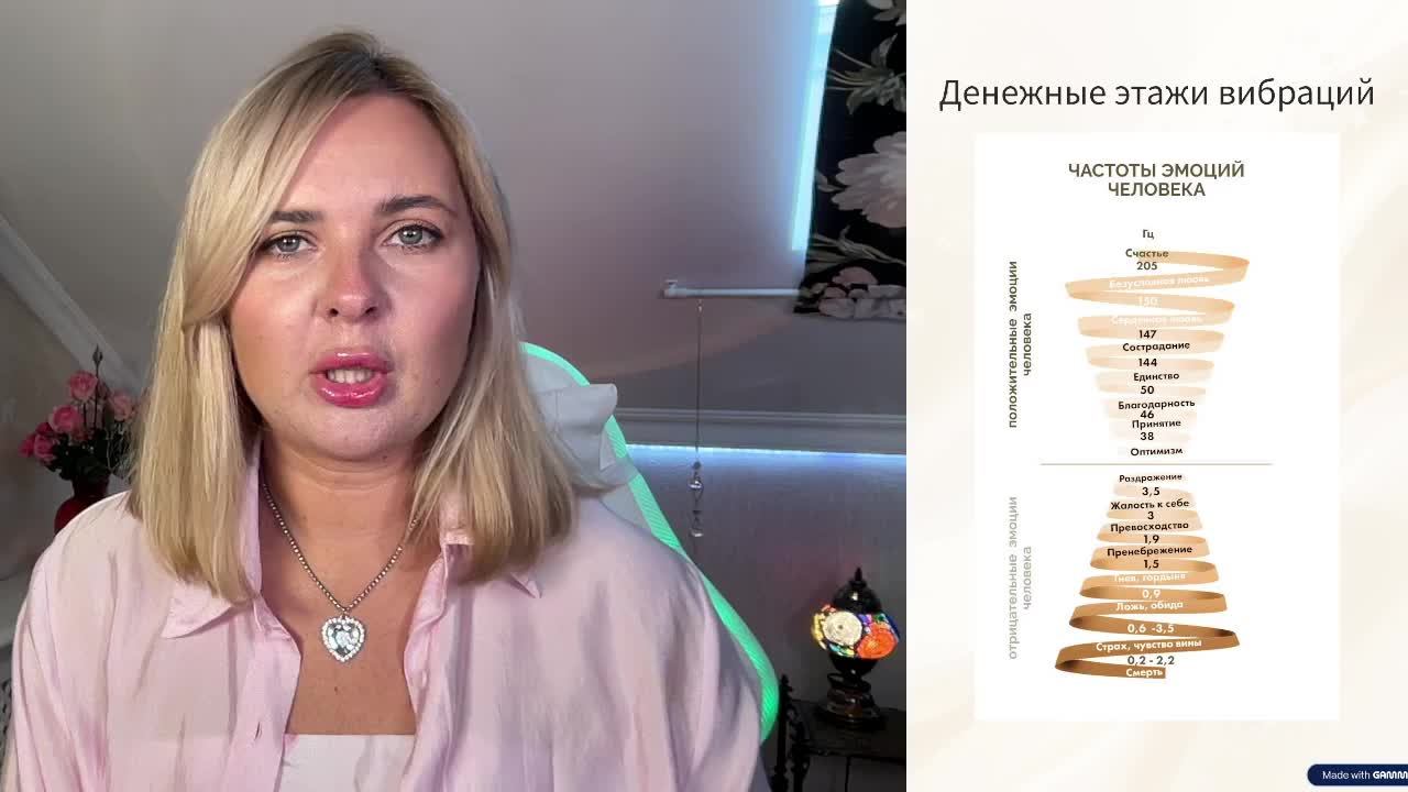 Простой способ перейти на счастливую линию жизни смотреть онлайн