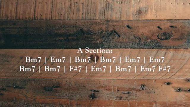 Slow Passionate Blues Guitar Backing Track in Bm смотреть онлайн