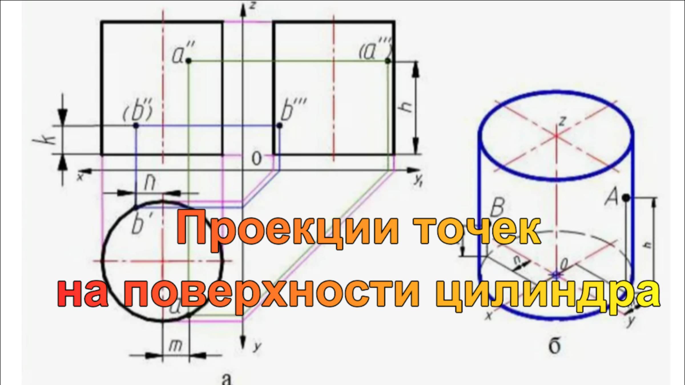 Проекции точек, принадлежащих поверхности цилиндра, пошаговый видеоурок смотреть онлайн