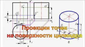 Проекции точек, принадлежащих поверхности цилиндра, пошаговый видеоурок