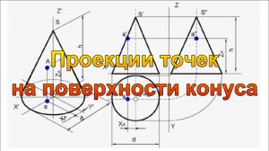 Проекции точек на поверхности конуса, пошаговый видеоурок