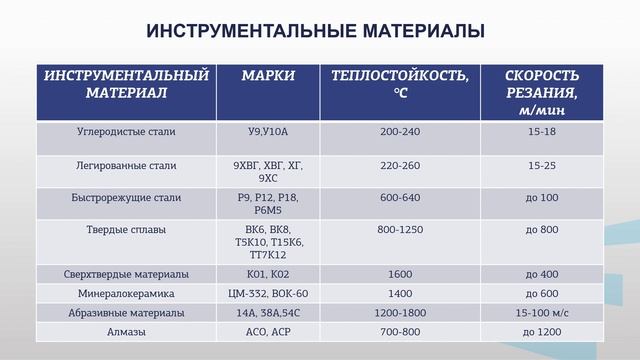 Гапоненко 4 2