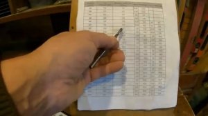 Какой диаметр сверла под нарезку внутренней резьбы метчиком