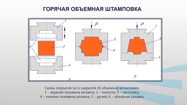 Гапоненко 5 3