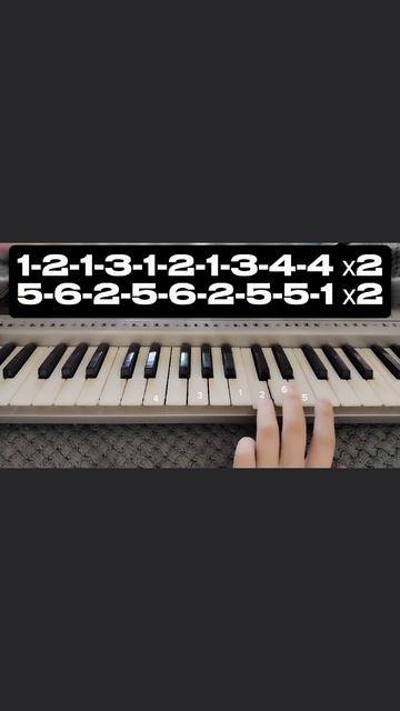 Популярная piano-мелодия группы 21 pilots #music смотреть онлайн