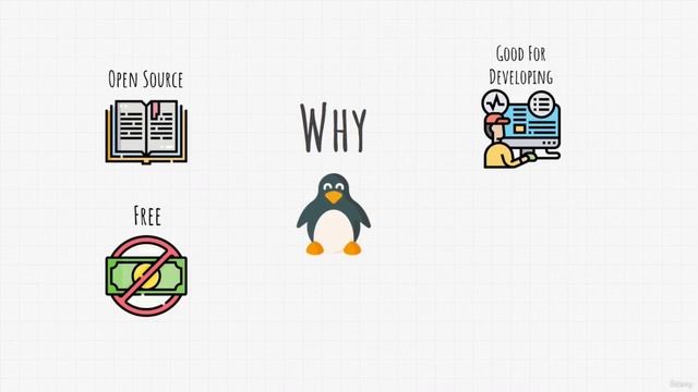5. Почему линукс смотреть онлайн