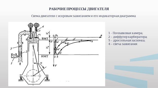 загородний 1
