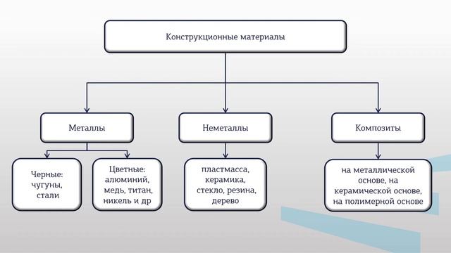 Гапоненко 1-1