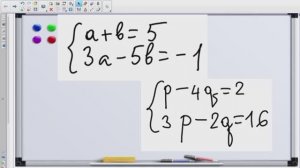 2 Системы уравнений - способ сложения | Алгебра - 8 класс