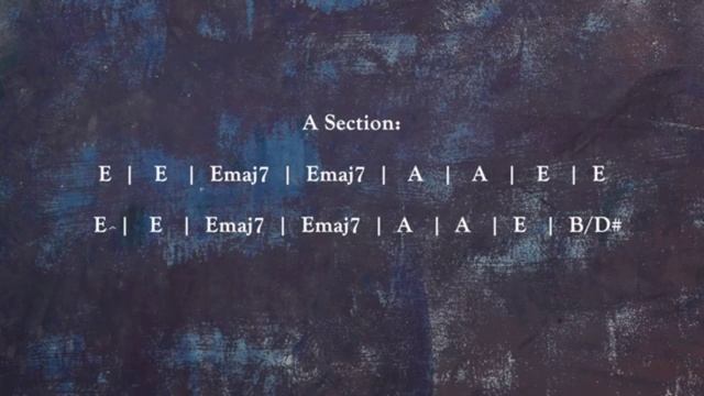 Mellow Ballad Guitar Backing Track in E смотреть онлайн