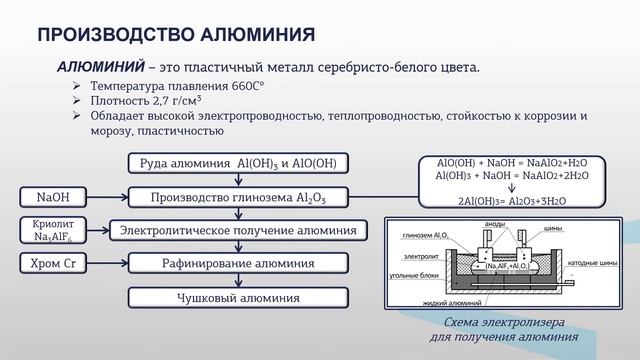 Гапоненко 1-4