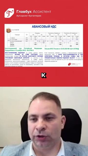 НДС главные возможности и риски: в чем особенность 21 контрольного соотношения? смотреть онлайн