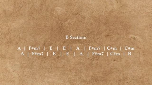 Melodic Pop Rock Guitar Backing Track in A смотреть онлайн