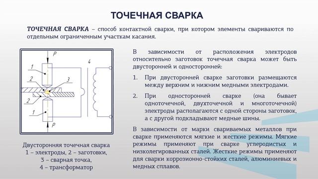 Гапоненко 3 4