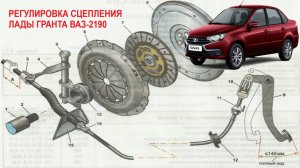 Регулировка сцепления Лады ГРАНТА ВАЗ-2190  8 клапанов