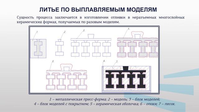 Гапоненко 2 3
