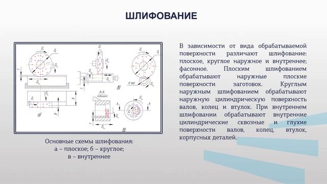 Гапоненко 4 3