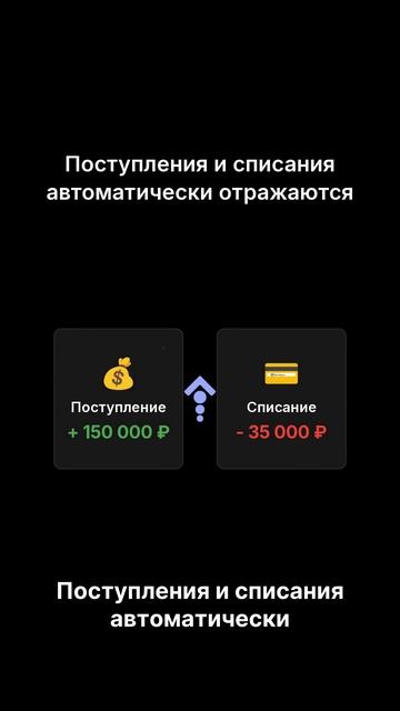 Учёт финансов в Битрикс24 вместо Excel смотреть онлайн