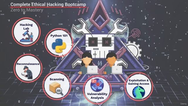 1. Краткое содержание курса смотреть онлайн