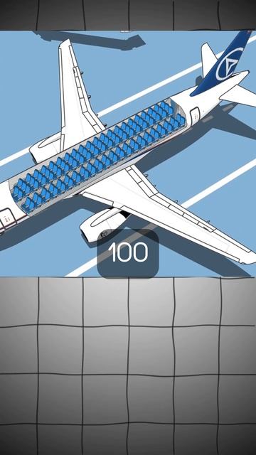 Какие гражданские самолеты есть у России?