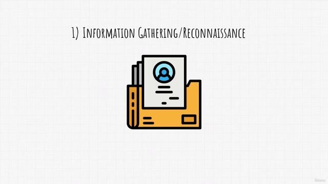 12. 5 этапов теста на проникновение смотреть онлайн