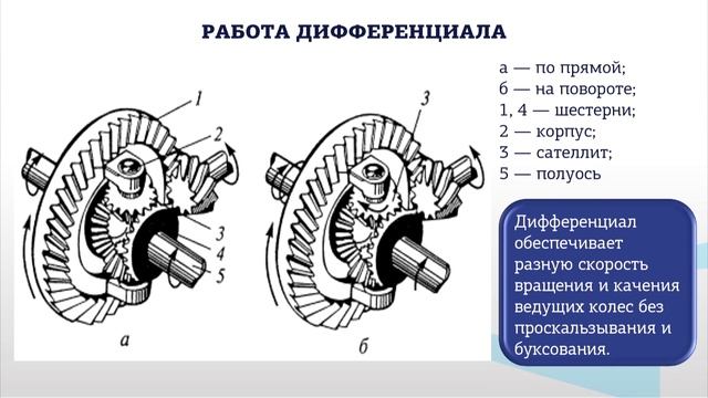 Загородний 4 3