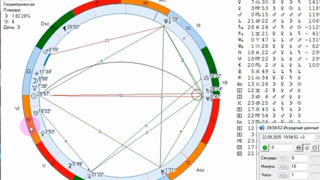 Рекомендации на 22 сентября.  День осеннего солнестояния.