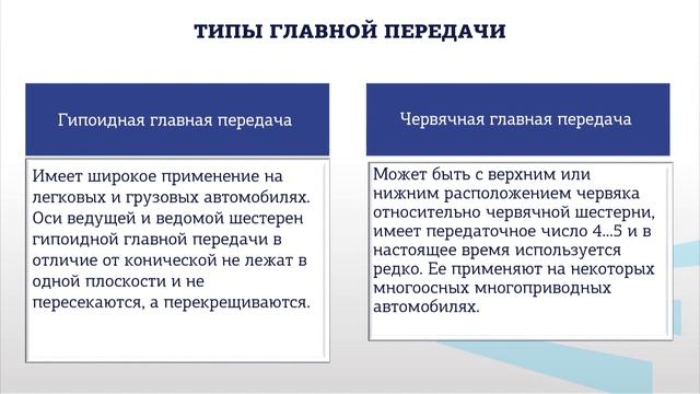 Загородний 4 2