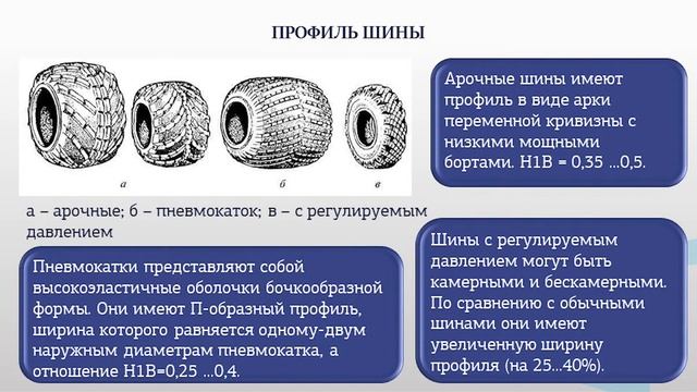 загородний 12