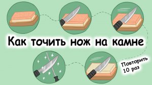 Заточка ножа