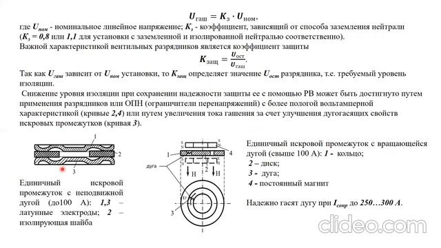 Колесник Лекция 13