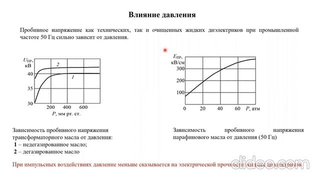Колесник Лекция 6