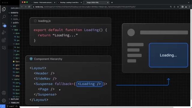 234. Suspense & Streaming in NextJS (Loading.tsx) смотреть онлайн