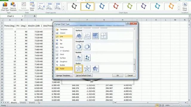 How to plot Radiation Pattern E Field H field Polar of antenna in MS Excel [LECTURE 21(b)] смотреть онлайн