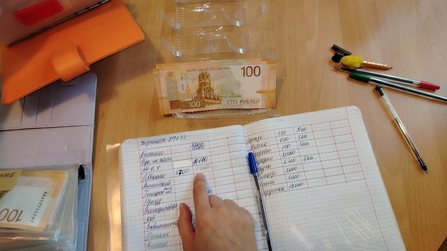 Распределение по конвертам#35                   Полный раздрай, но всё наладится! 🫠