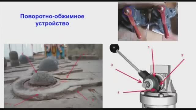 Разгадка лингама - это техническое поворотное устройство (отрывок из лекции А. Склярова) смотреть онлайн