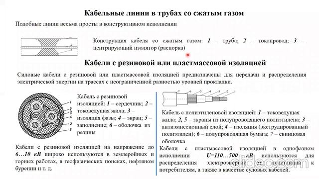 Колесник Лекция 11