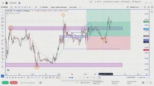 Структура рынка под микроскопом: сделка от А до Я