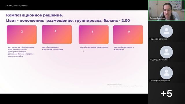 Московский детский чемпионат 