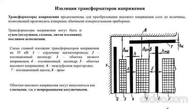 Колесник Лекция 10