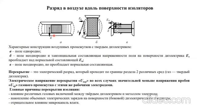 Колесник Лекция 5