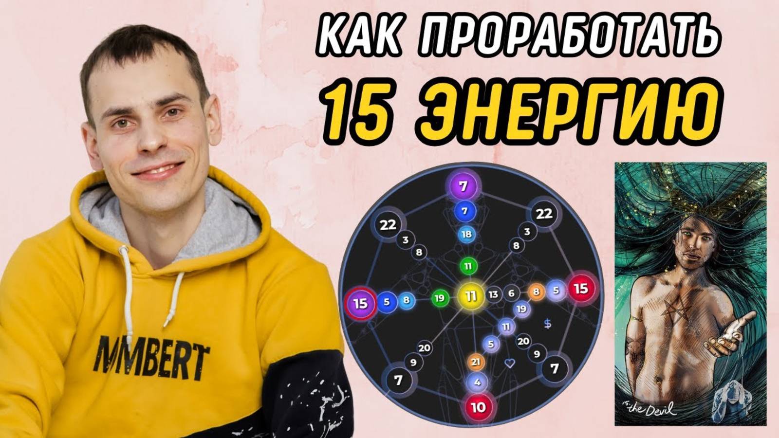 Как вывести 15 аркан в ПЛЮС? Подробная инструкция по проработке 15 энергии в матрице судьбы смотреть онлайн