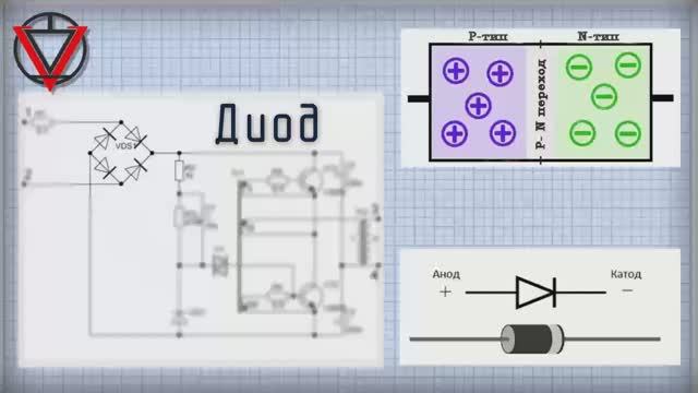 Диод смотреть онлайн