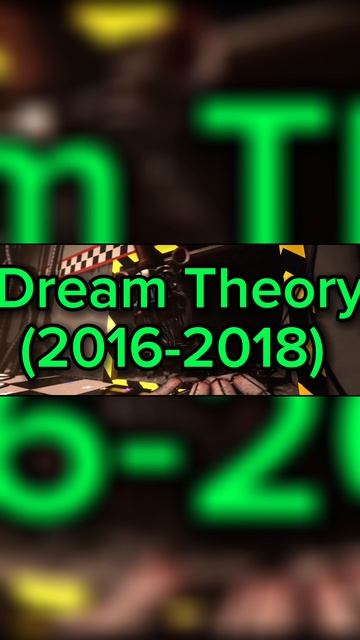 My first fnaf theories смотреть онлайн