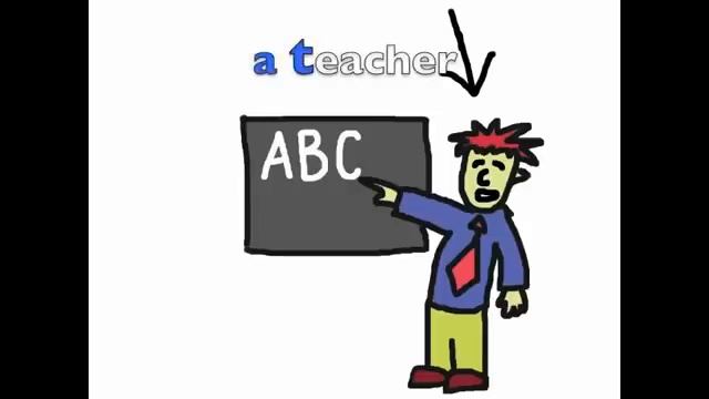 Articles. A and an. Song. смотреть онлайн