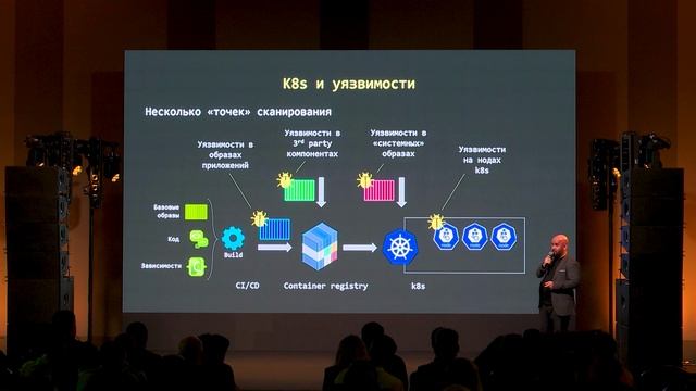 Безопасность Kubernetes в "суровом" энтерпрайзе. Булат Шамсутдинов смотреть онлайн
